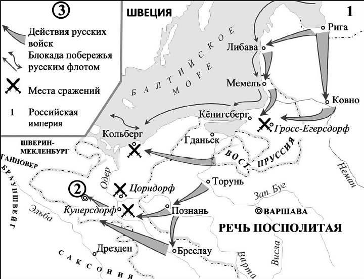 События обозначенные на схеме стрелками начались в тысяча девятьсот