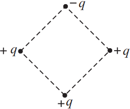 На рисунке представлено расположение. Сила кулона действующая на отрицательный заряд q. На рис изображена система зарядов. Сила кулона квадрат -q рисунок.. Точечные заряды расположены так, как показано на рисунке..