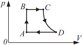 На рисунке представлен цикл осуществляемый с идеальным газом